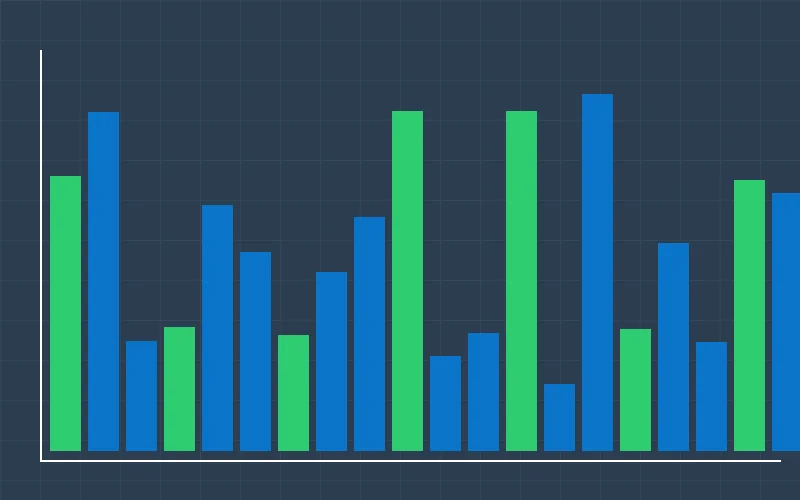 香港六合彩历史数据库数据量按年份分布柱状图