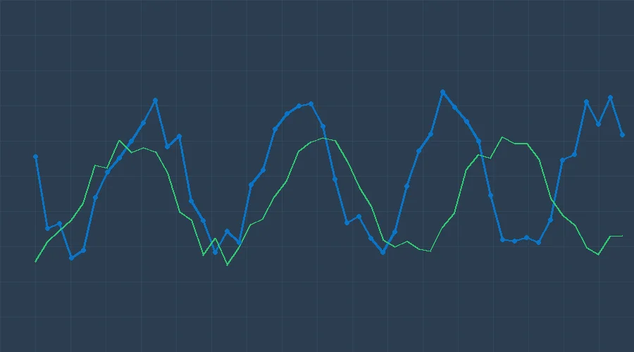 香港六合彩概率模型预测准确率历史趋势图