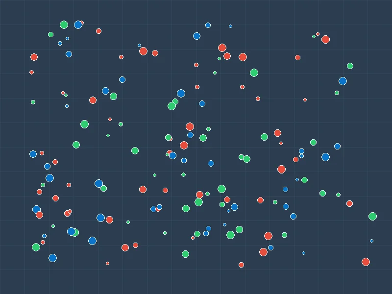 香港六合彩数据中心API调用量与响应时间散点图