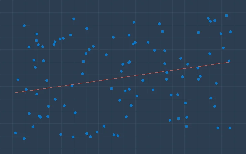 用逻辑回归预测香港六合彩波色的机器学习入门教程封面图
