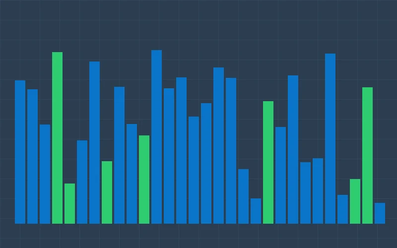 贝叶斯定理在香港六合彩选号策略中的应用封面图