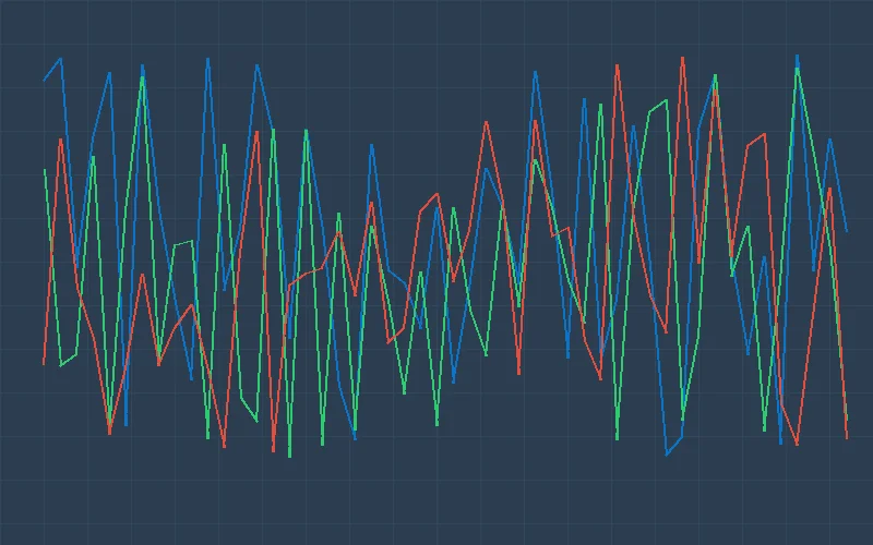 赌徒谬误与连续开大号的概率分析封面图