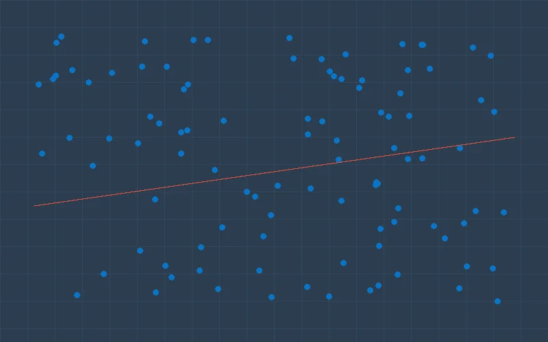 香港六合彩不同时间窗口下号码频率对比分析散点图