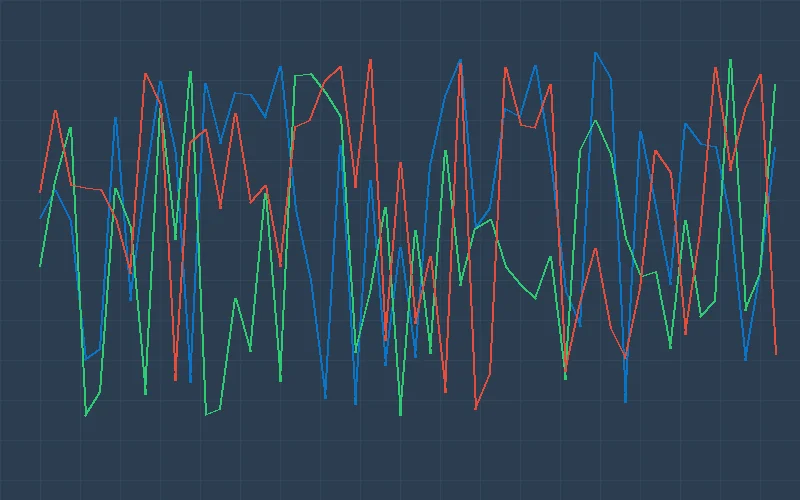 香港六合彩奇偶比与和值区间的联合分布热力图