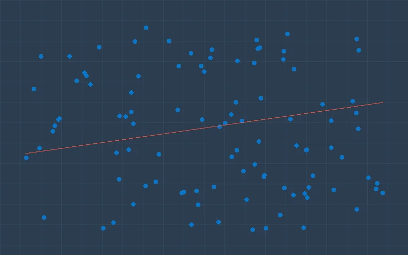 香港六合彩奇偶比年度变化趋势对比分析